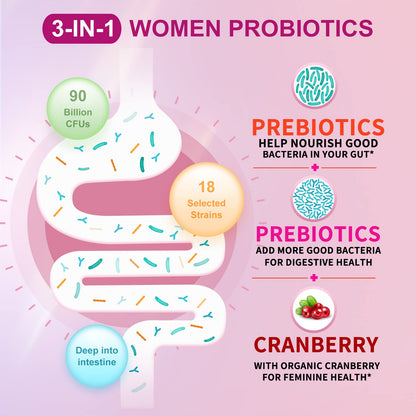 OMOGS Women's Probiotic, with Cranberry Extract, Organic Prebiotics & Vitamin C, 90 Billion CFUs,18 Strains, Help for Boost Immune, Digestive, Gut Health & Women's Health - PrimeBioHealth - canada supplements