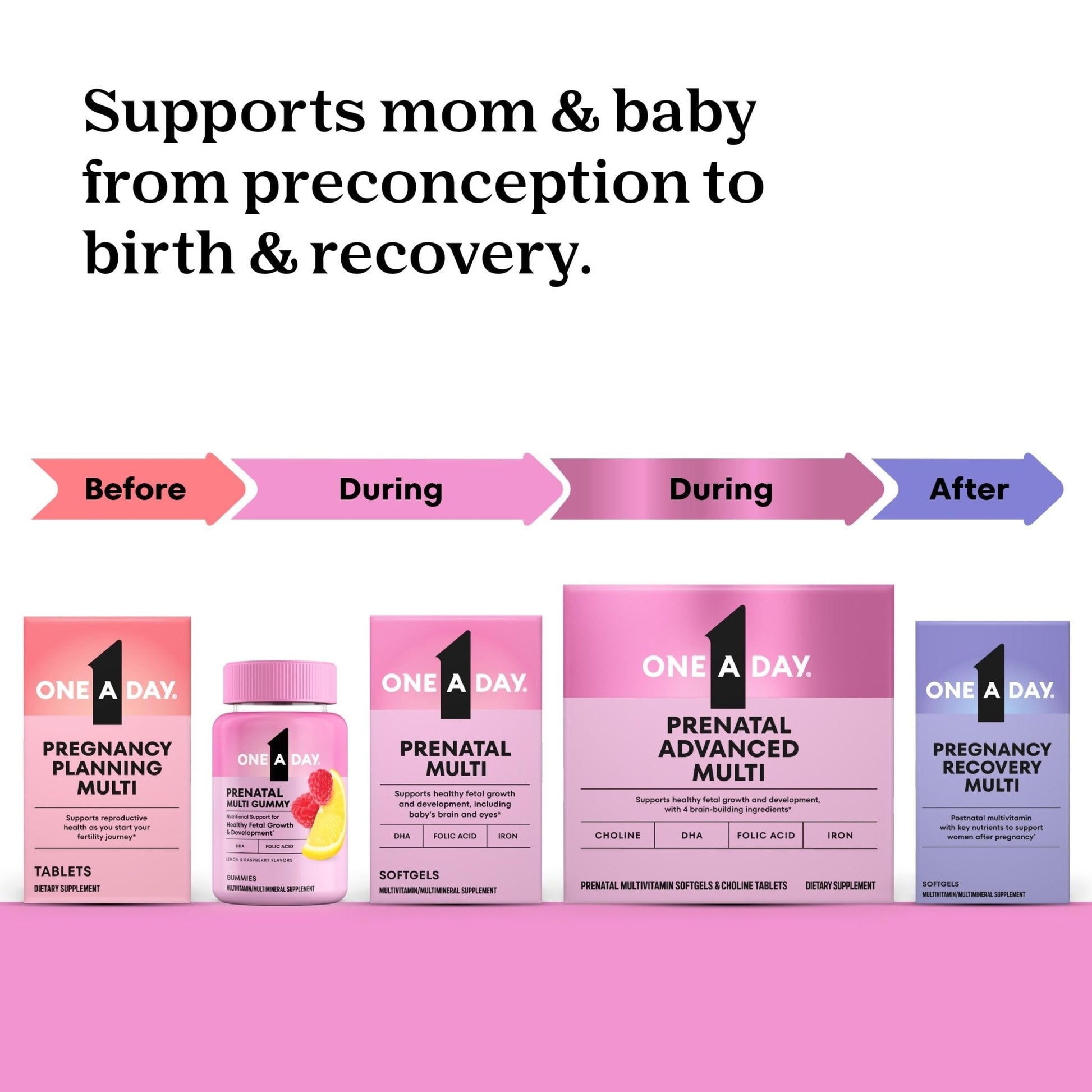 One A Day Prenatal Vitamins- Folic Acid, Iron, Omega- 3 (DHA), Pregnancy Vitamins for Women, Prenatal Multivitamin for Mom and Baby Support - PrimeBioHealth - canada supplements