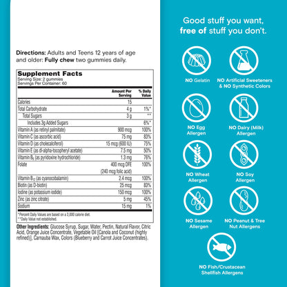 One A Day Teen Boy’s Daily Essentials Multivitamin Gummies, Teen Boy Vitamins with Vitamin C, Vitamin D, Bone Health, Immune Health - PrimeBioHealth - canada supplements