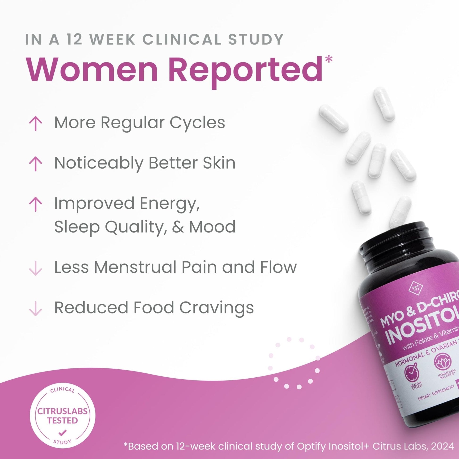 Optify Inositol Supplement for Women – 90-Day Supply – Myo-Inositol and D-Chiro Inositol with Folate and Vitamin D – 40:1 Ratio – Hormone Balance & Ovarian Support - 360 Capsules - PrimeBioHealth - canada supplements