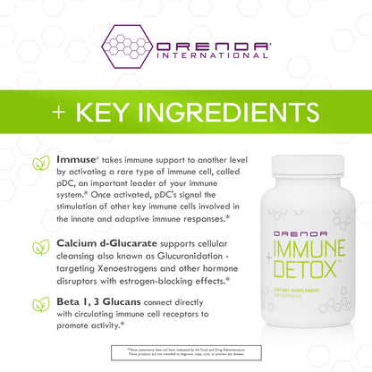 Orenda Immune + Detox - Specialized Formula with Calcium d-Glucarate, Beta 1,3 Glucans & IMMUSE® for Wellness and Balance - 120 Capsules - PrimeBioHealth - canada supplements