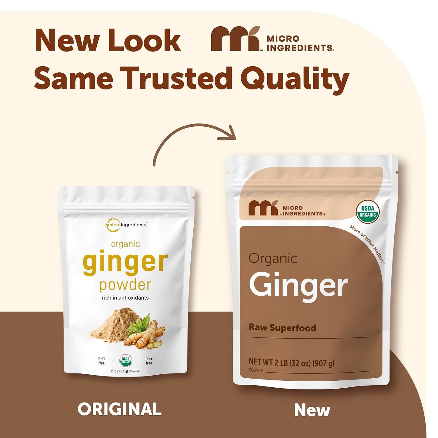 Organic Ginger powder, 2lbs (32oz) | Premium Source for Spice & Seasoning | Great for Baking, Cooking & Tea | Additive Free, Non-GMO, Bulk Supply - PrimeBioHealth - canada supplements