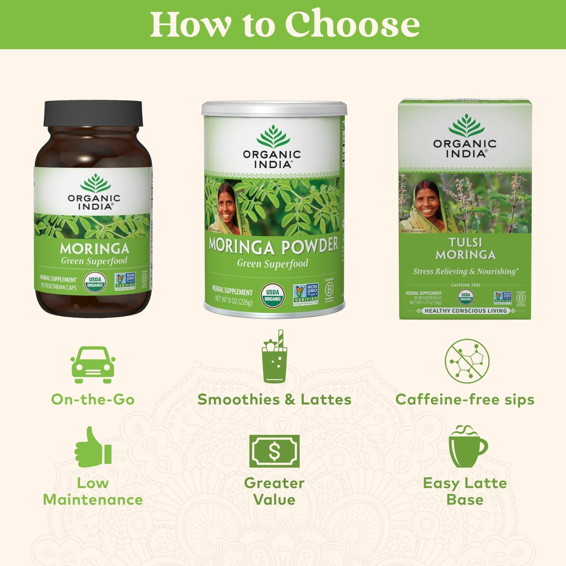 ORGANIC INDIA Moringa Herbal Supplement - Green Superfood, Nutrient Dense, Pure Plant Protein, Vitamin A, E, K, Iron, Calcium, Fiber, Vegan - PrimeBioHealth - canada supplements