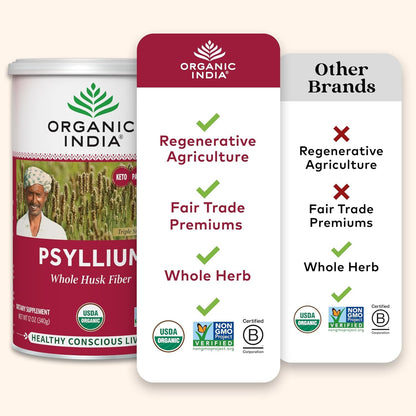 ORGANIC INDIA Psyllium Herbal Powder - Whole Husk Fiber, Vegan, Gluten-Free, USDA Certified Organic, Non-GM - PrimeBioHealth - canada supplements