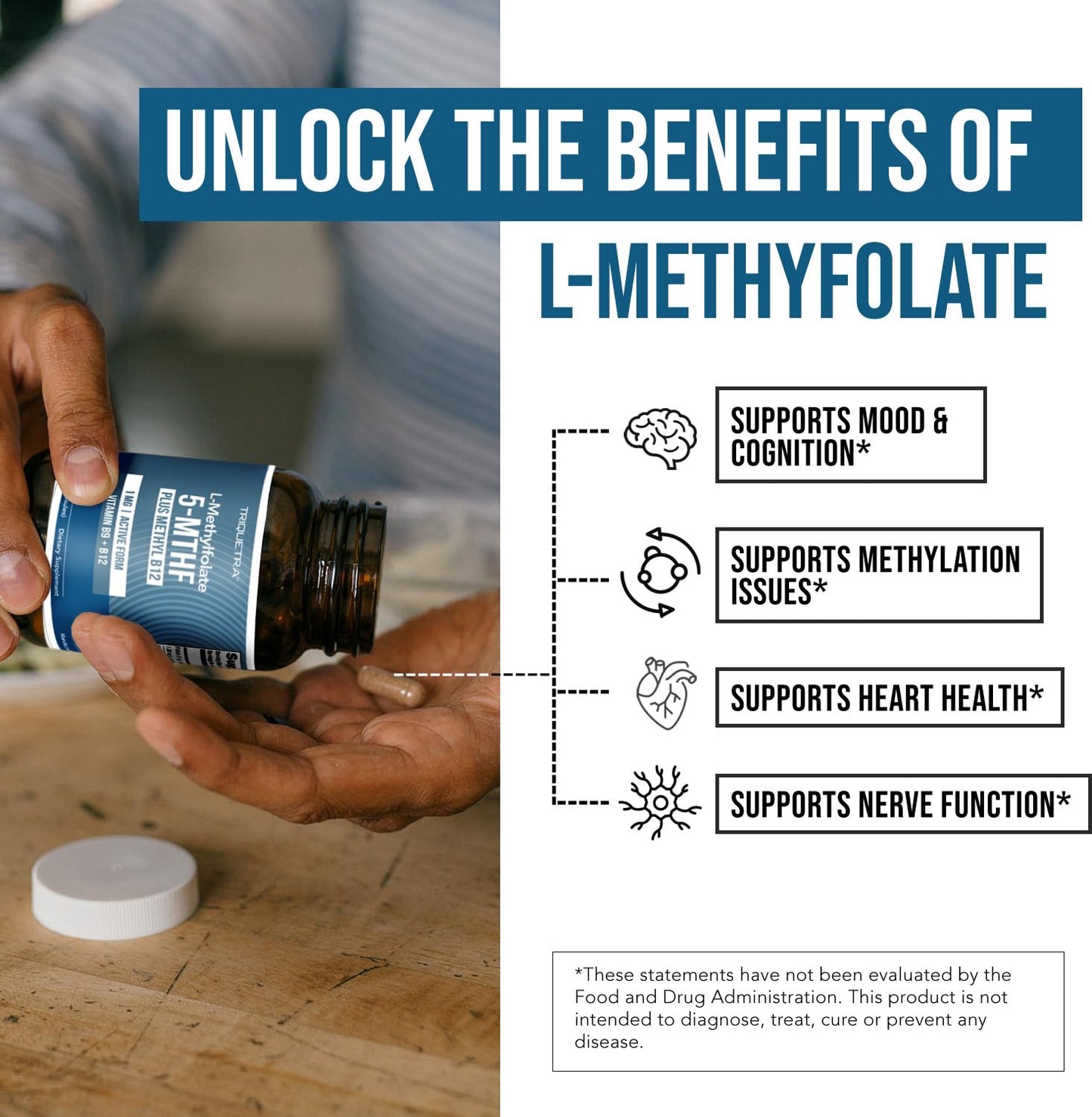 Organic Methyl Folate 1000 mcg + Methyl B12 Cofactor (300 Servings) – Metabolically Active 5-MTHF Form, Organic Berry Flavor, Liquid Sublingual Form – Mood, Cognition, Methylation, Pregnancy (1oz) - PrimeBioHealth - canada supplements