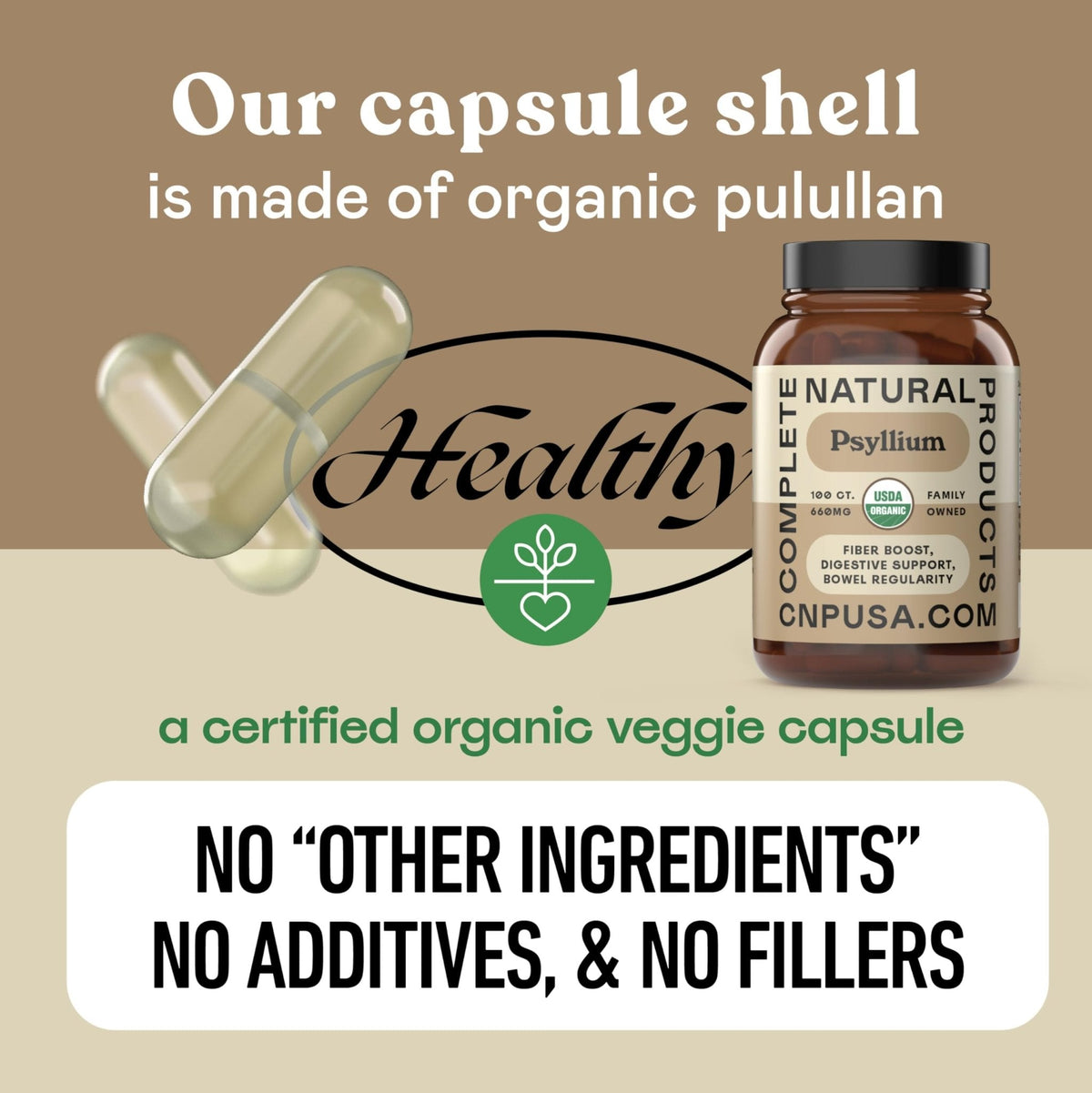 Organic Psyllium Husk Capsules 660mg - Fiber Caps Supplement, Psyllium Capsules for Digestive Regularity, Colon Cleanse Support, Unflavored Whole - PrimeBioHealth - canada supplements