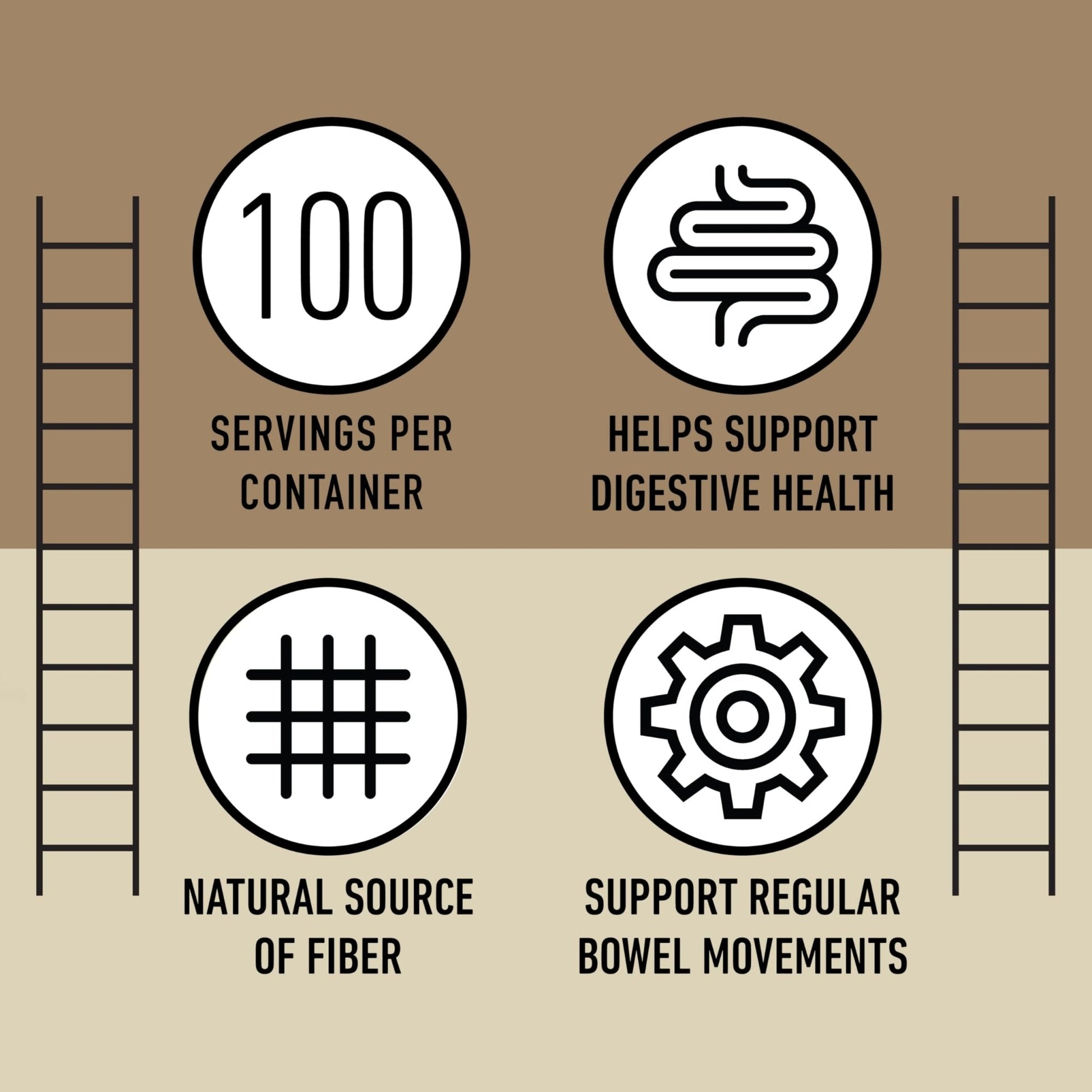 Organic Psyllium Husk Capsules 660mg - Fiber Caps Supplement, Psyllium Capsules for Digestive Regularity, Colon Cleanse Support, Unflavored Whole - PrimeBioHealth - canada supplements