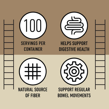 Organic Psyllium Husk Capsules 660mg - Fiber Caps Supplement, Psyllium Capsules for Digestive Regularity, Colon Cleanse Support, Unflavored Whole - PrimeBioHealth - canada supplements