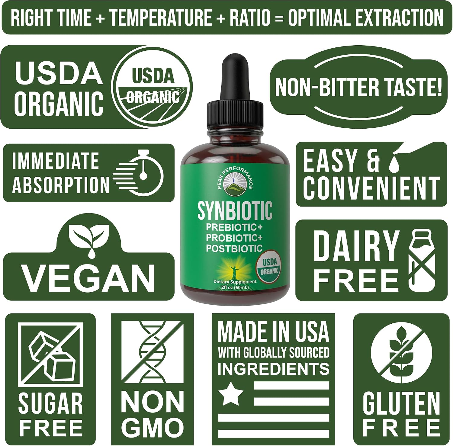 Organic Synbiotic = Prebiotics + Probiotics + Postbiotics 3-in-1 Supplement for Women, Men, & Kids. Pre, Pro, & Post Biotics Liquid Drops for Gut + Microbiome Balance. Made in USA, Vegan, Zero Sugar - PrimeBioHealth - canada supplements