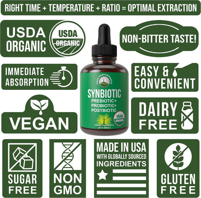 Organic Synbiotic = Prebiotics + Probiotics + Postbiotics 3-in-1 Supplement for Women, Men, & Kids. Pre, Pro, & Post Biotics Liquid Drops for Gut + Microbiome Balance. Made in USA, Vegan, Zero Sugar - PrimeBioHealth - canada supplements
