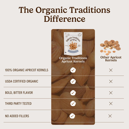 Organic Traditions Apricot Kernels, Organic Apricot Seeds, Sundried Sweet and Bitter Taste, Vegan, Source of Vitamin B17, Non GMO, Whole Foods Delivery, Plant Based for Snacking and Blending, 8 oz - PrimeBioHealth - canada supplements