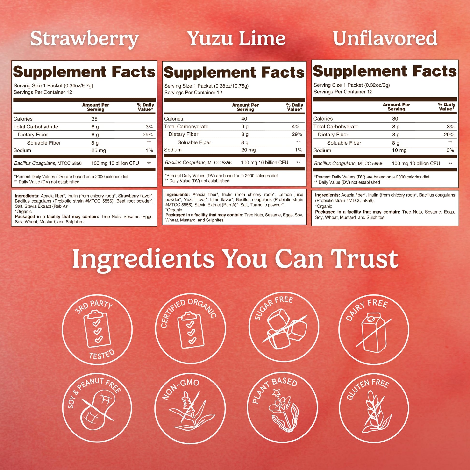 Organic Traditions Fiber Flow Variety Pack, Daily Fiber Supplement Sticks with Acacia, Chicory Root Inulin, One Billion CFU Probiotics, Mixed Flavors Strawberry Yuzu Lime Unflavoured, 12 Count - PrimeBioHealth - canada supplements