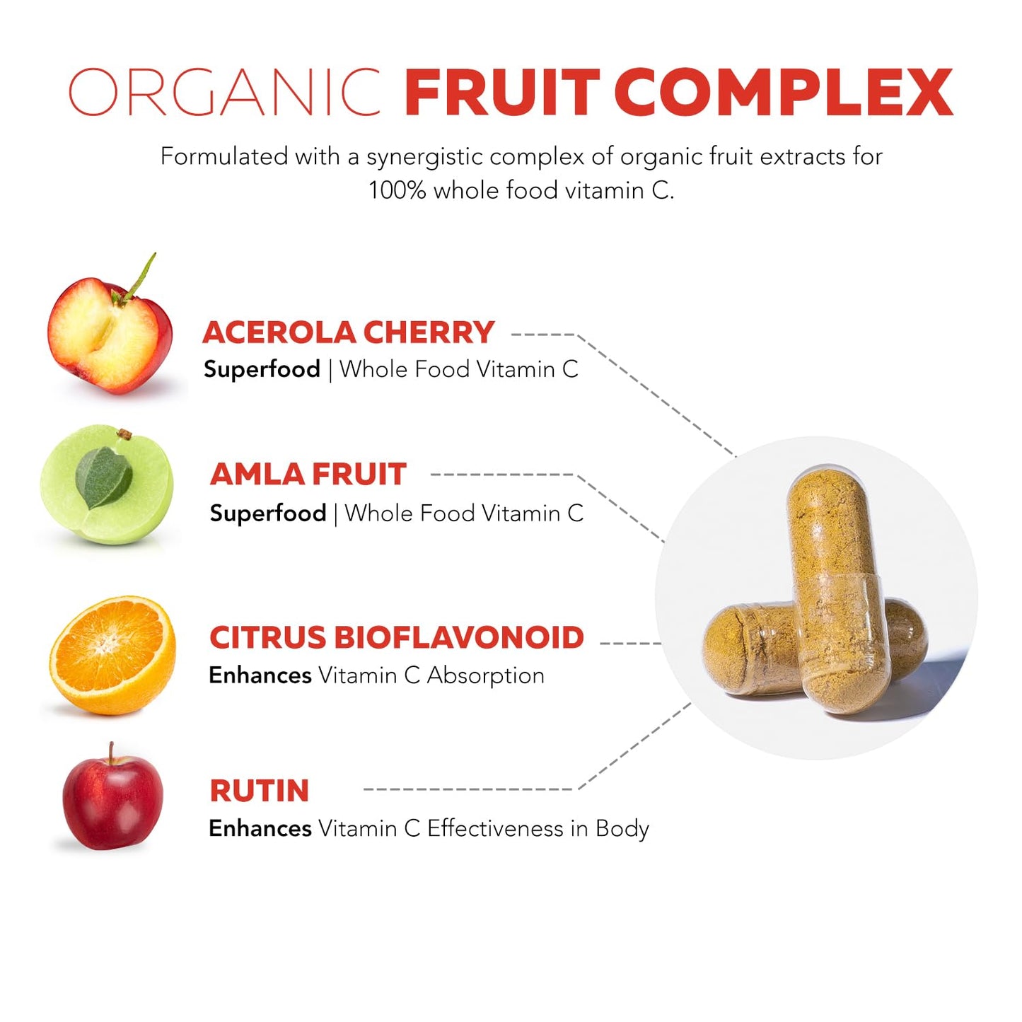 Organic Vitamin C | Whole Food Vitamin C from Fruit Plus Absorption Enhancing Cofactors - Vegan, Enhanced Bioavailability - Immune Support, Antioxidant, Total Health (90 Servings) - PrimeBioHealth - canada supplements