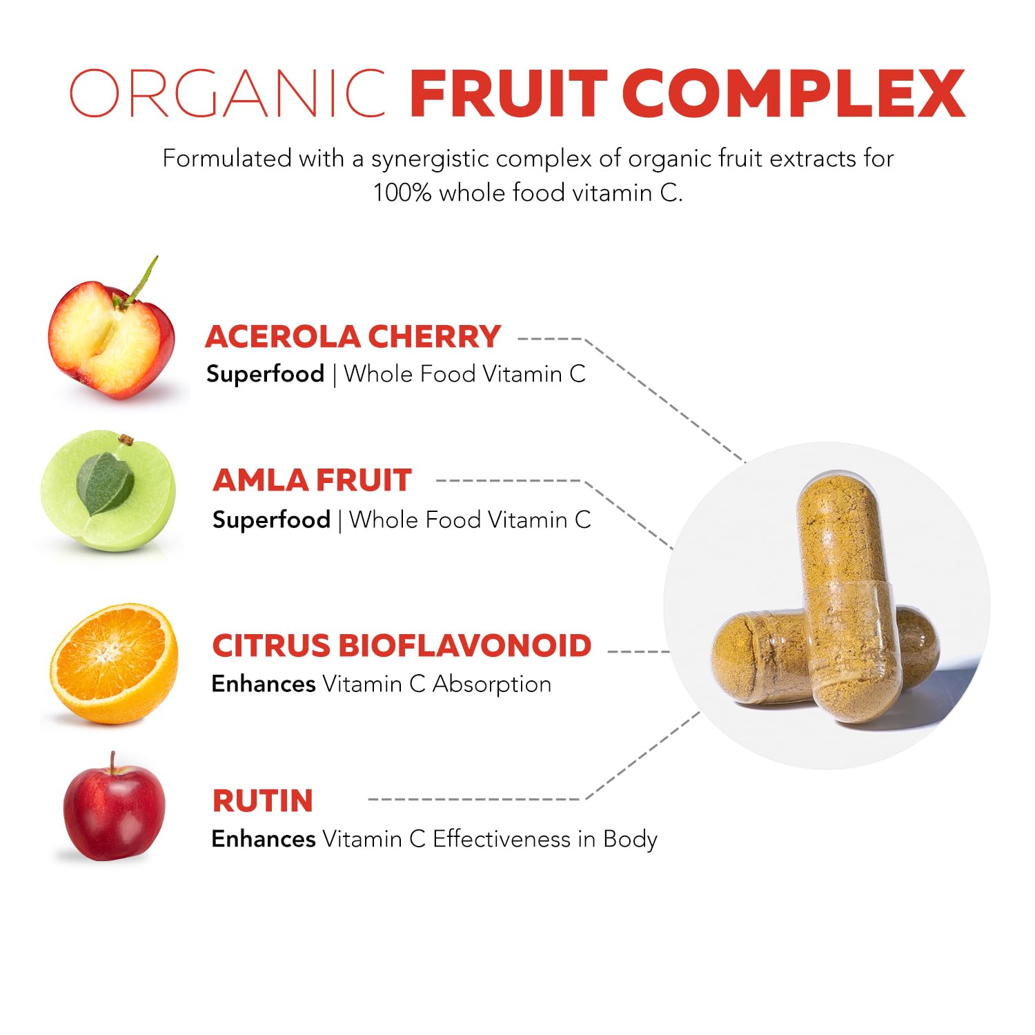 Organic Vitamin C | Whole Food Vitamin C from Fruit Plus Absorption Enhancing Cofactors - Vegan, Enhanced Bioavailability - Immune Support, Antioxidant, Total Health (90 Servings) - PrimeBioHealth - canada supplements