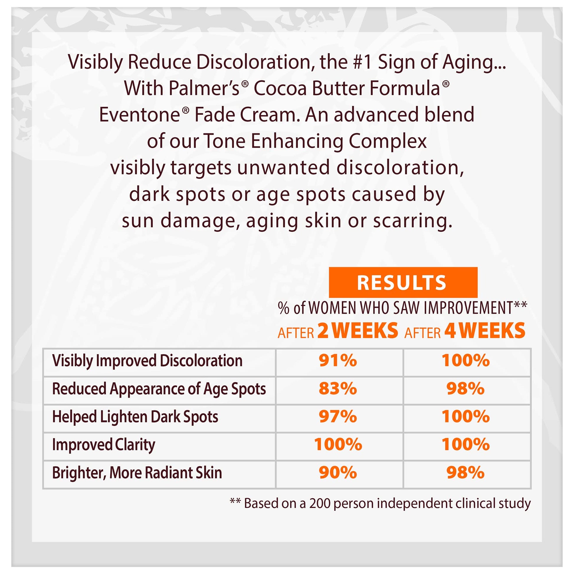 Palmer's Cocoa Butter Formula Eventone Fade Cream, Anti-Dark Spot Fade Cream with Vitamin E and Niacinamide - PrimeBioHealth - canada supplements