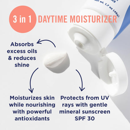 PanOxyl AM Oil Control Moisturizer, NEW Sheer Formula, Absorbs Excess Oil and Reduces Shine, with Mineral Sunscreen for Acne Prone and Oily Skin - SPF 30-1.7 oz - PrimeBioHealth - canada supplements