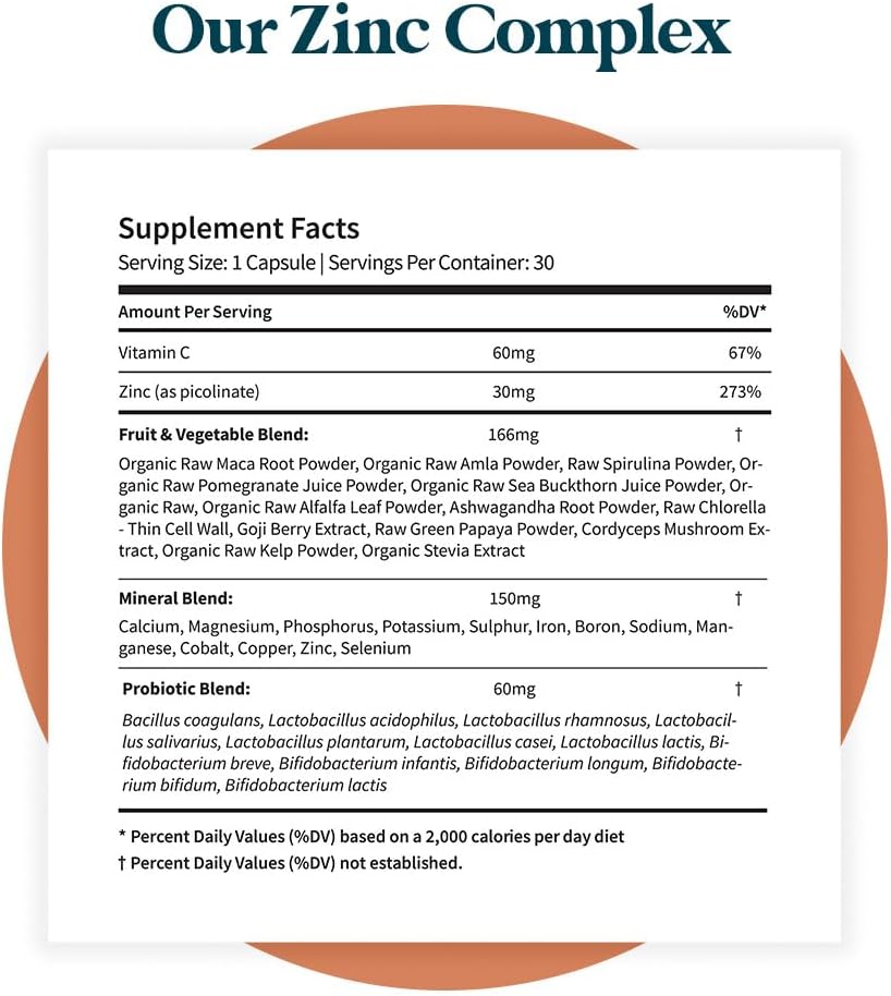 Pattern Wellness Men's Health Bundle - Multivitamin, Vitamin K2 & D3, Zinc Complex - Male Health & Wellness Support - 3 Pack, All-Natural, Plant-Based Formulas - PrimeBioHealth - canada supplements