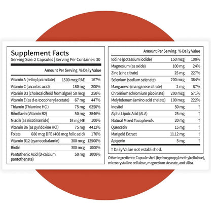 Pattern Wellness Multivitamin for Men & Women – Vitamin A, B, C, D, E – Supports Energy & Wellness – Whole Body Health - PrimeBioHealth - canada supplements