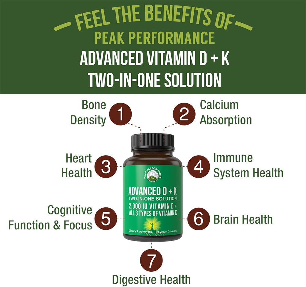 Peak Performance Advanced Vitamin D 2000 IU with All 3 Types of Vitamin K Vitamin D3 and Vitamin K2, K1, MK-7 (MK7), MK4 Supplements - 60 Small and Easy to Swallow Vegetable Capsules - PrimeBioHealth - canada supplements