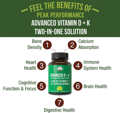 Peak Performance Advanced Vitamin D 2000 IU with All 3 Types of Vitamin K Vitamin D3 and Vitamin K2, K1, MK-7 (MK7), MK4 Supplements - 60 Small and Easy to Swallow Vegetable Capsules - PrimeBioHealth - canada supplements