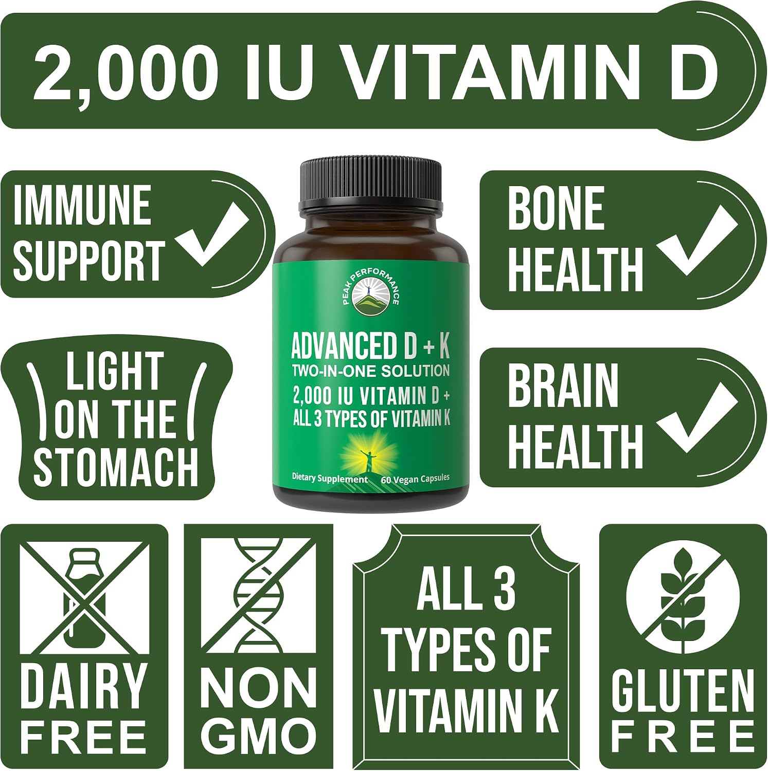 Peak Performance Advanced Vitamin D 2000 IU with All 3 Types of Vitamin K Vitamin D3 and Vitamin K2, K1, MK-7 (MK7), MK4 Supplements - 60 Small and Easy to Swallow Vegetable Capsules - PrimeBioHealth - canada supplements