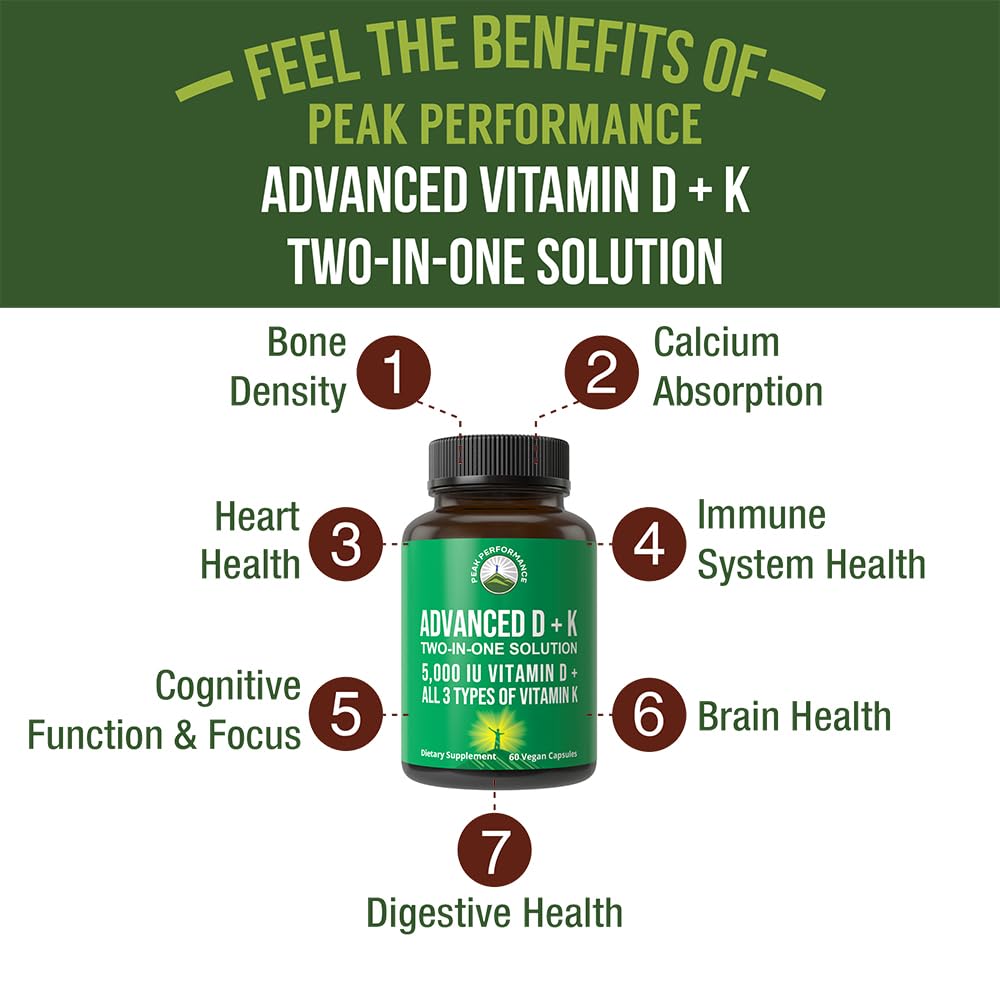 Peak Performance Advanced Vitamin D 5000 IU with All 3 Types of Vitamin K Vitamin D3 and Vitamin K2, K1, MK-7 (MK7), MK4 Supplement - PrimeBioHealth - canada supplements