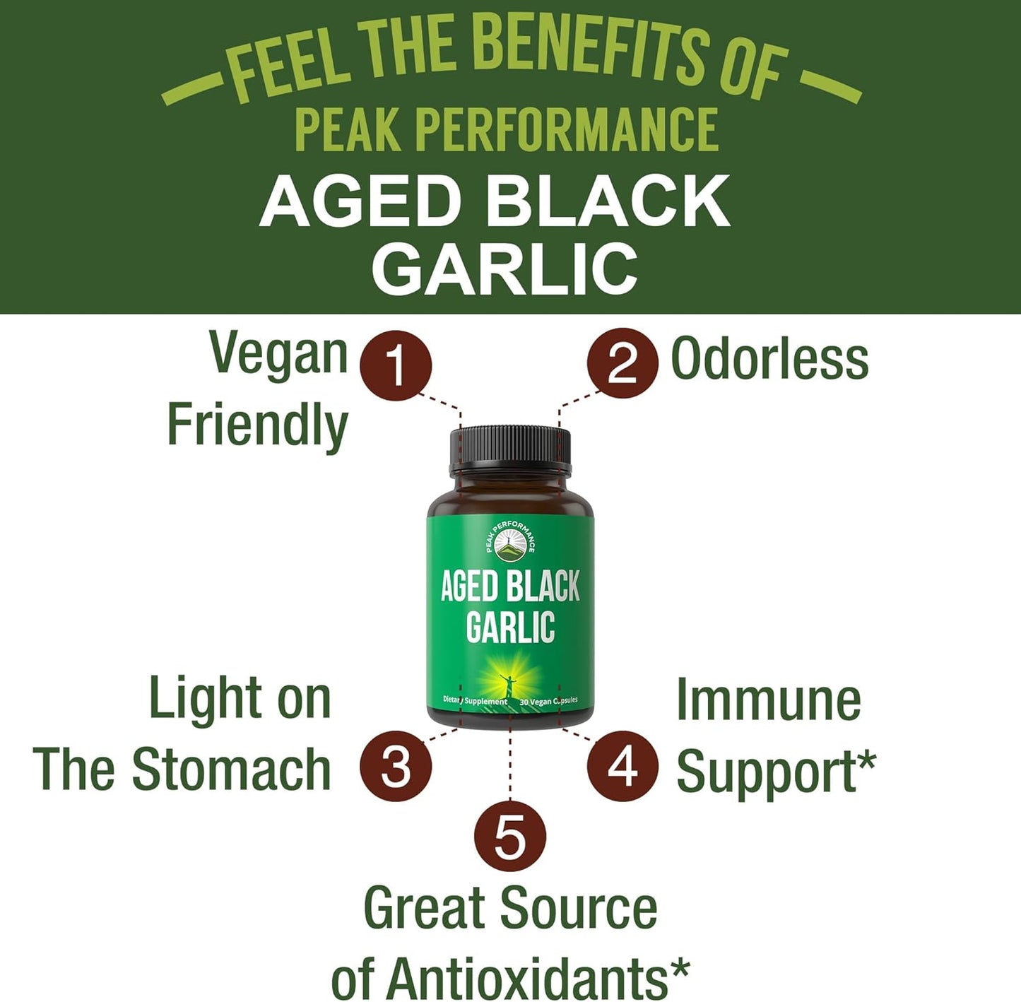 Peak Performance Aged Black Garlic Capsules. Raw Vegan Pure Odorless Extract Supplement Pills for Cholesterol, and Immune Support. from Garlic Bulb with S-Allyl Cysteine and Antioxidants - PrimeBioHealth - canada supplements