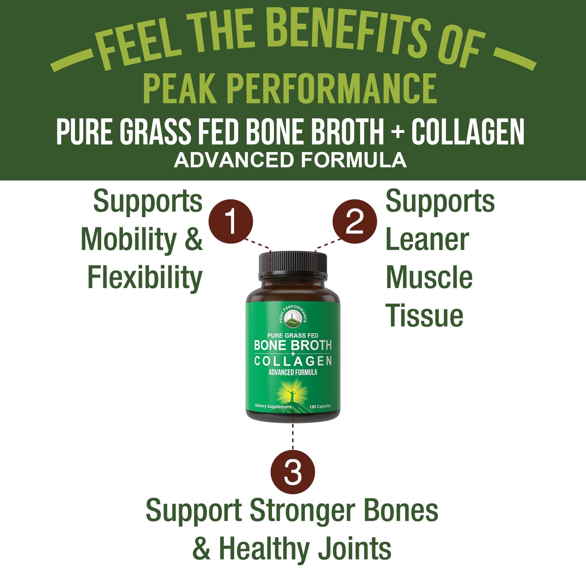 Peak Performance Bone Broth Collagen Capsules - 180 Pills of Grass Fed Bone Broth Collagen Protein Peptides - Contains All 3 Types 1, 2, and 3 - Pure Pasture - PrimeBioHealth - canada supplements