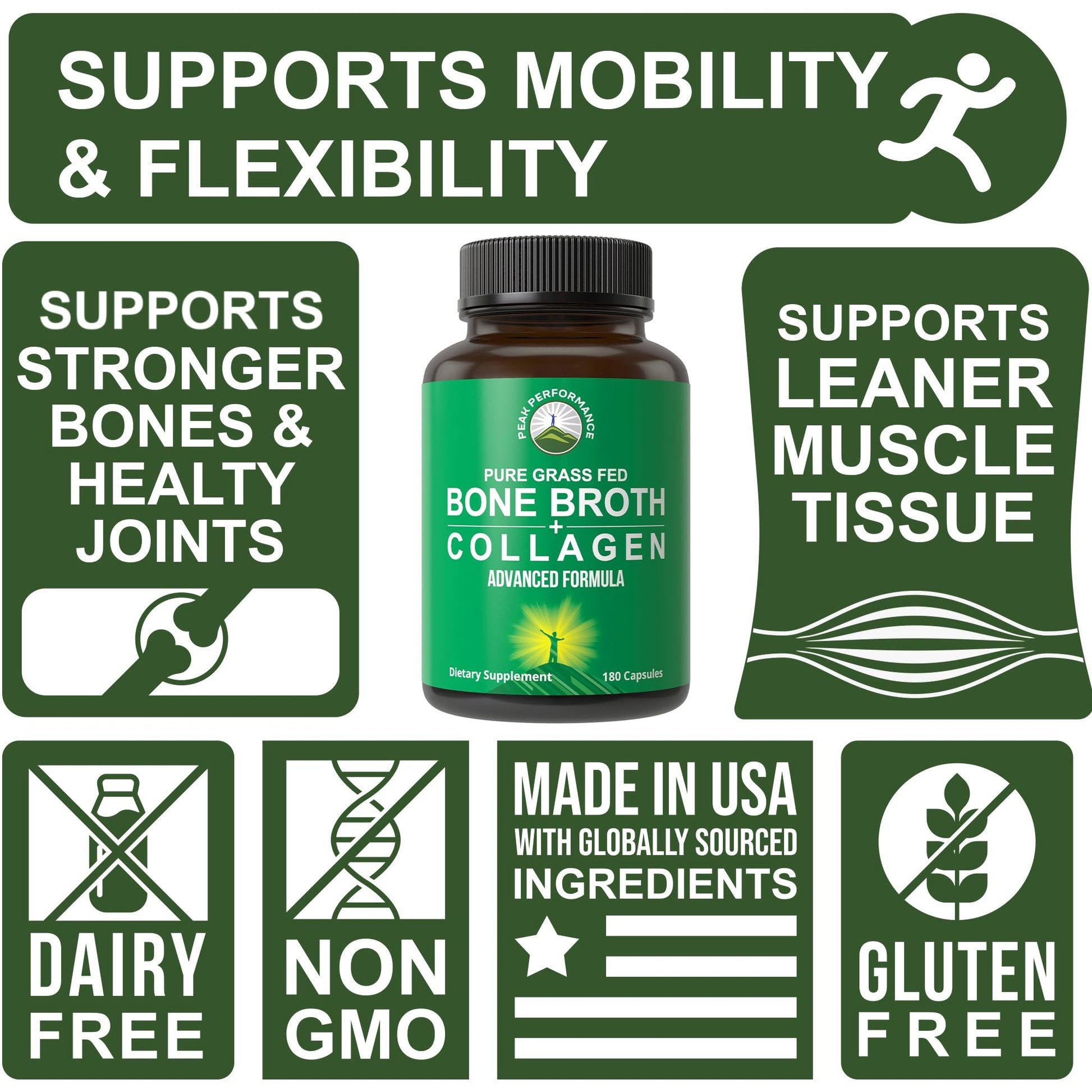 Peak Performance Bone Broth Collagen Capsules - 180 Pills of Grass Fed Bone Broth Collagen Protein Peptides - Contains All 3 Types 1, 2, and 3 - Pure Pasture - PrimeBioHealth - canada supplements