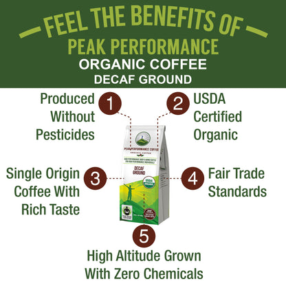 Peak Performance High Altitude Organic Coffee - Fair Trade, Low Acid, Non GMO, and Beans Full of Antioxidants - Medium Roast Smooth Tasting USDA Certified Organic Ground Coffee Bag 12 oz - PrimeBioHealth - canada supplements