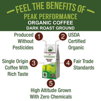 Peak Performance High Altitude Organic Coffee - Fair Trade, Low Acid, Non GMO, and Beans Full of Antioxidants - Medium Roast Smooth Tasting USDA Certified Organic Ground Coffee Bag 12 oz - PrimeBioHealth - canada supplements