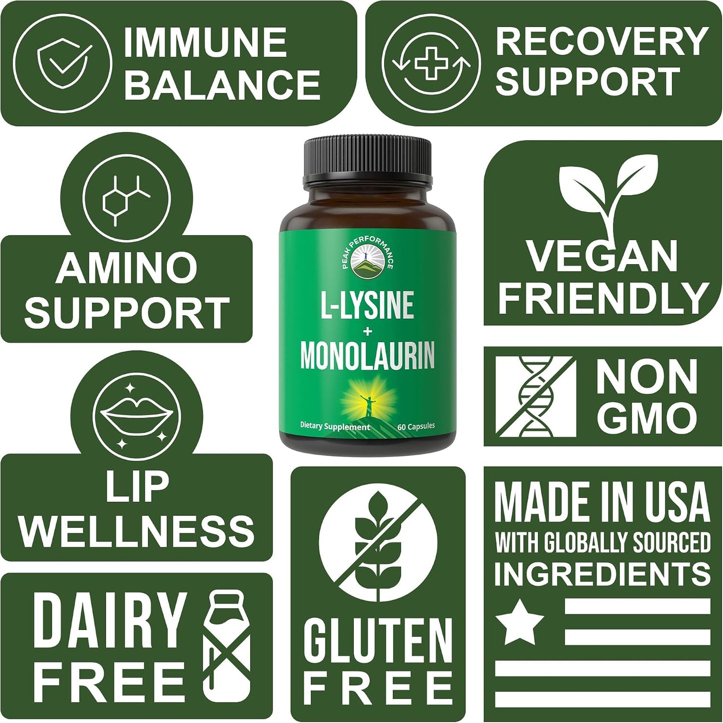 Peak Performance L Lysine 1000mg + Monolaurin 500mg High Potency Supplement for Lips, Skin, & Immune Support - L-Lysine 2-in-1 Bioavailable Supplements for Men and Women - 60 Capsules - PrimeBioHealth - canada supplements