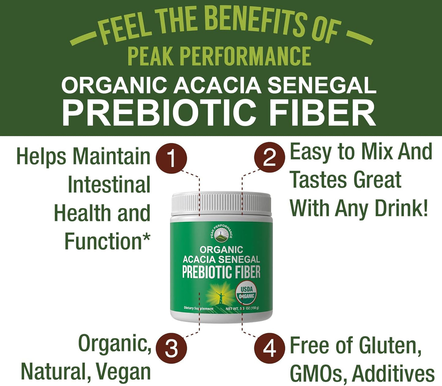 Peak Performance Organic Acacia Senegal Prebiotic Fiber Powder - Unflavored USDA Plant Based Soluble Vegan Prebiotics Gut Health Supplement with Digestive Enzymes 5 oz - PrimeBioHealth - canada supplements