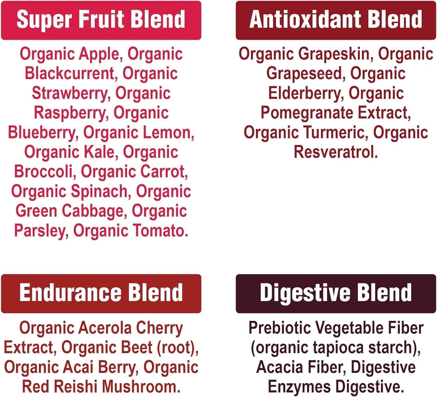 Peak Performance Organic Reds Superfood Powder, Best Tasting Red Juice Super Food w/ 25+ All Natural Ingredients & Polyphenols, Vital for Max Energy and Detox - Raspberry, Elderberry, Beetroot - PrimeBioHealth - canada supplements