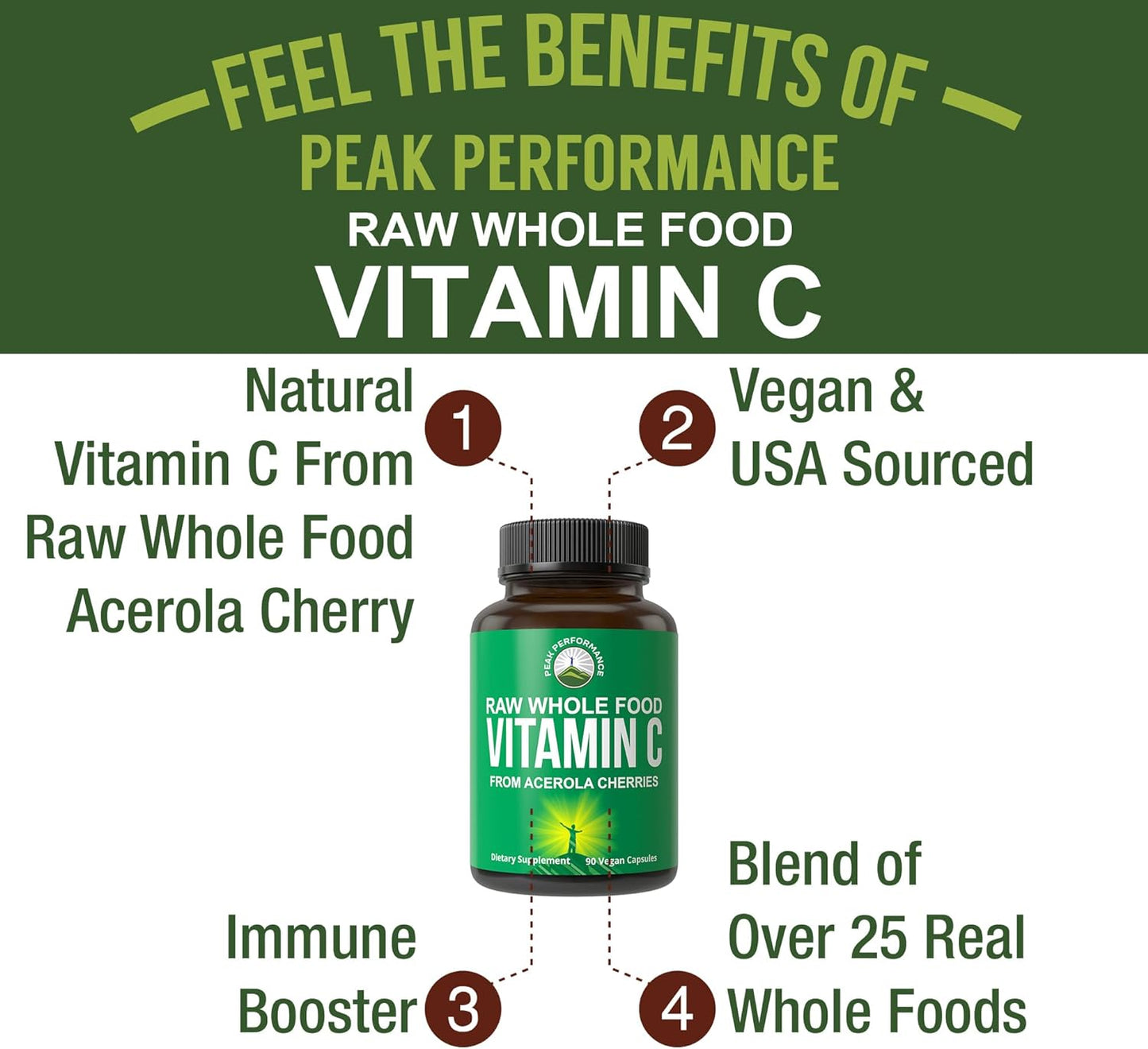 Peak Performance Raw Whole Food Natural Vitamin C Capsules from Acerola Cherry for Max Absorption. Vegan USA Sourced Vitamin C Supplement 90 Pills. 500 mg Serving or 2 Servings 1000mg - PrimeBioHealth - canada supplements