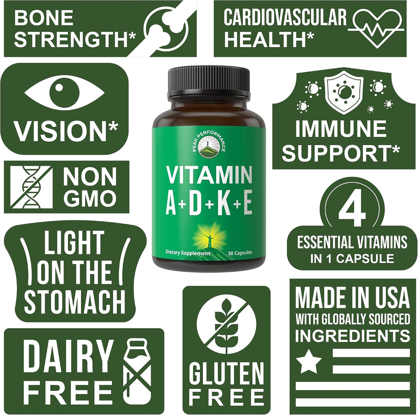 Peak Performance Vitamins D 5,000 iu + A + K + E All in 1 Easy to Swallow Vegan Capsule. ADK Vitamin Supplement with E D3 K2. Essential Vitamins for Mood, Immune, Bone, Vision, Heart - PrimeBioHealth - canada supplements