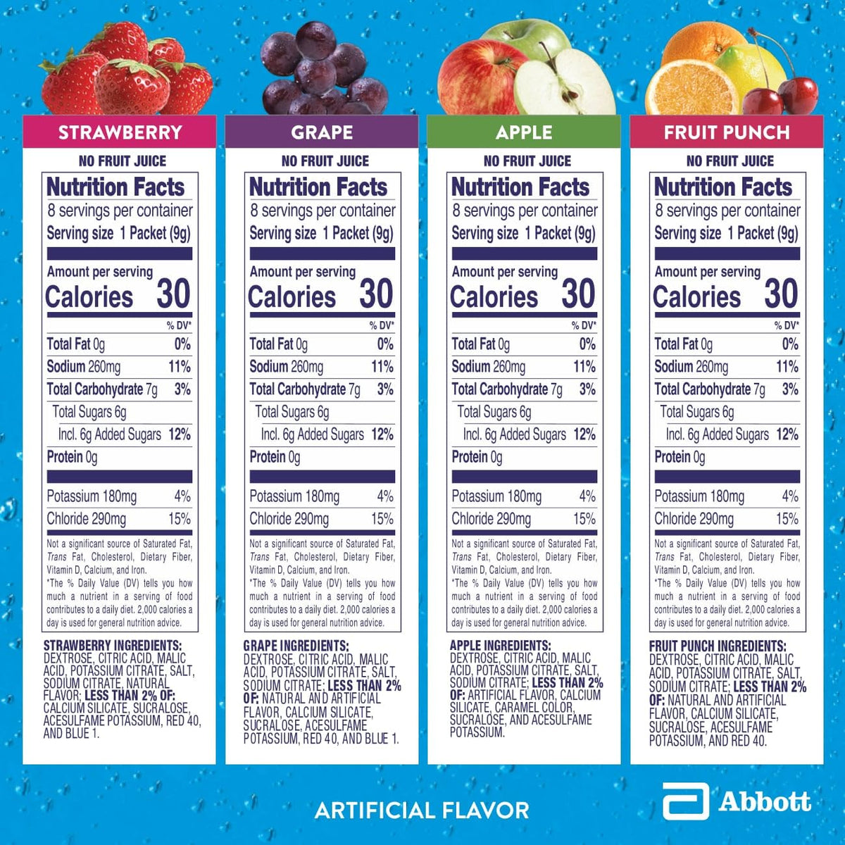 Pedialyte Electrolyte Powder, Hydration Drink for Kids & Adults, Variety Pack: Strawberry, Fruit Punch, Grape, and Apple, 24 Powder Packets - PrimeBioHealth - canada supplements