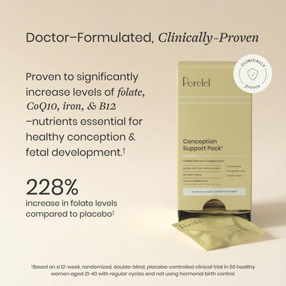 Perelel Conception Support Pack, Prenatal Multivitamin with DHA Omega 3, COQ10 & Folate, Supports Fertility Wellness for Women - PrimeBioHealth - canada supplements