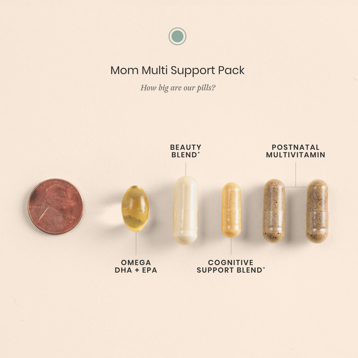 Perelel Mom Multi Support Pack, Postnatal Vitamins for Women with Omega 3 Dha, Iron, Collagen, & Vitamin B12 to Support Postpartum Health - PrimeBioHealth - canada supplements