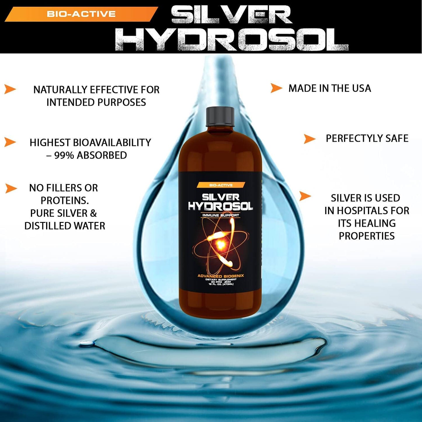 Pharmacist Recommended 16 oz Advanced Bionetix Colloidal Silver Hydrosol, All Natural & Promotes A Healthy Immune System. Colloidal Silver That Actually Works! - PrimeBioHealth - canada supplements