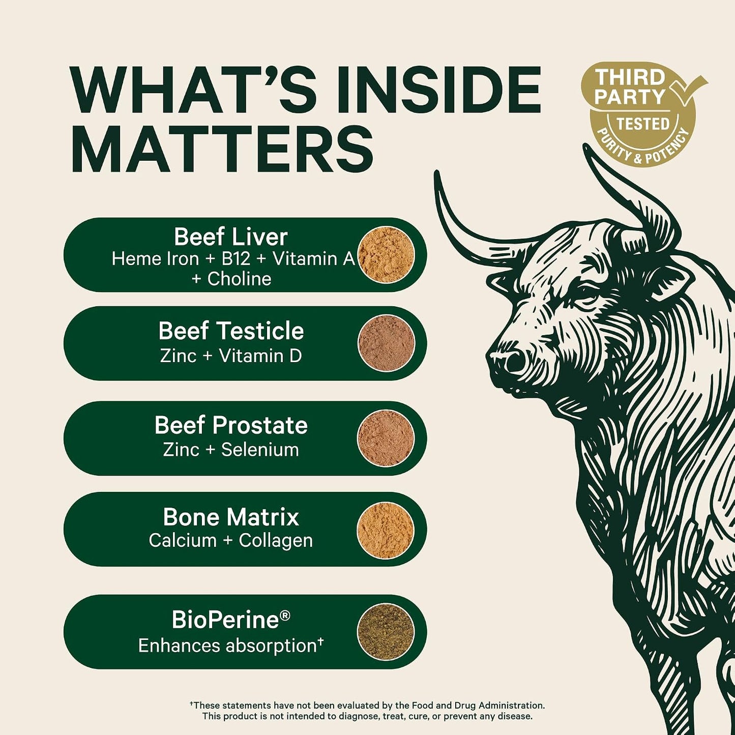 Pink Stork Men's Beef Organ Complex, Bioavailable Superfoods, 30 Servings | Grass-Fed, Grass-Finished Beef Liver, Testicle, Prostate + Bone Marrow | Supports Energy, Vitality + Men's Health - PrimeBioHealth - canada supplements