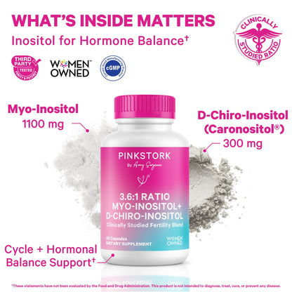 Pink Stork Myo-Inositol & D-Chiro Inositol: 3.6:1 Blend to Support Fertility, Hormone Balance for Women - Ovarian Function, Ovulation, Conception, and Period Support Supplement - 60 Capsules - PrimeBioHealth - canada supplements