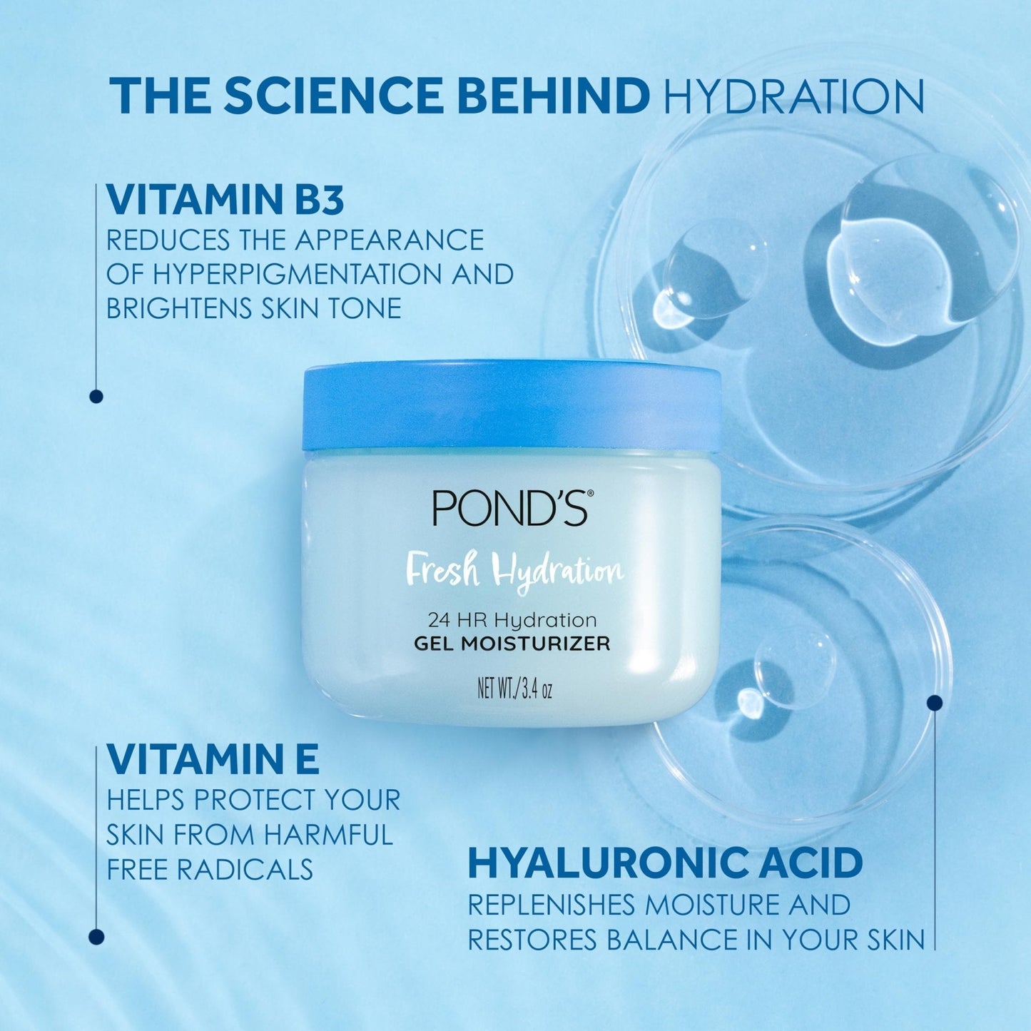 POND’S Fresh Hydration Gel Moisturizer – 24 HR Hydration with Vitamin E, Hyaluronic Acid & Vitamin B3 – Alcohol & Oil - PrimeBioHealth - canada supplements
