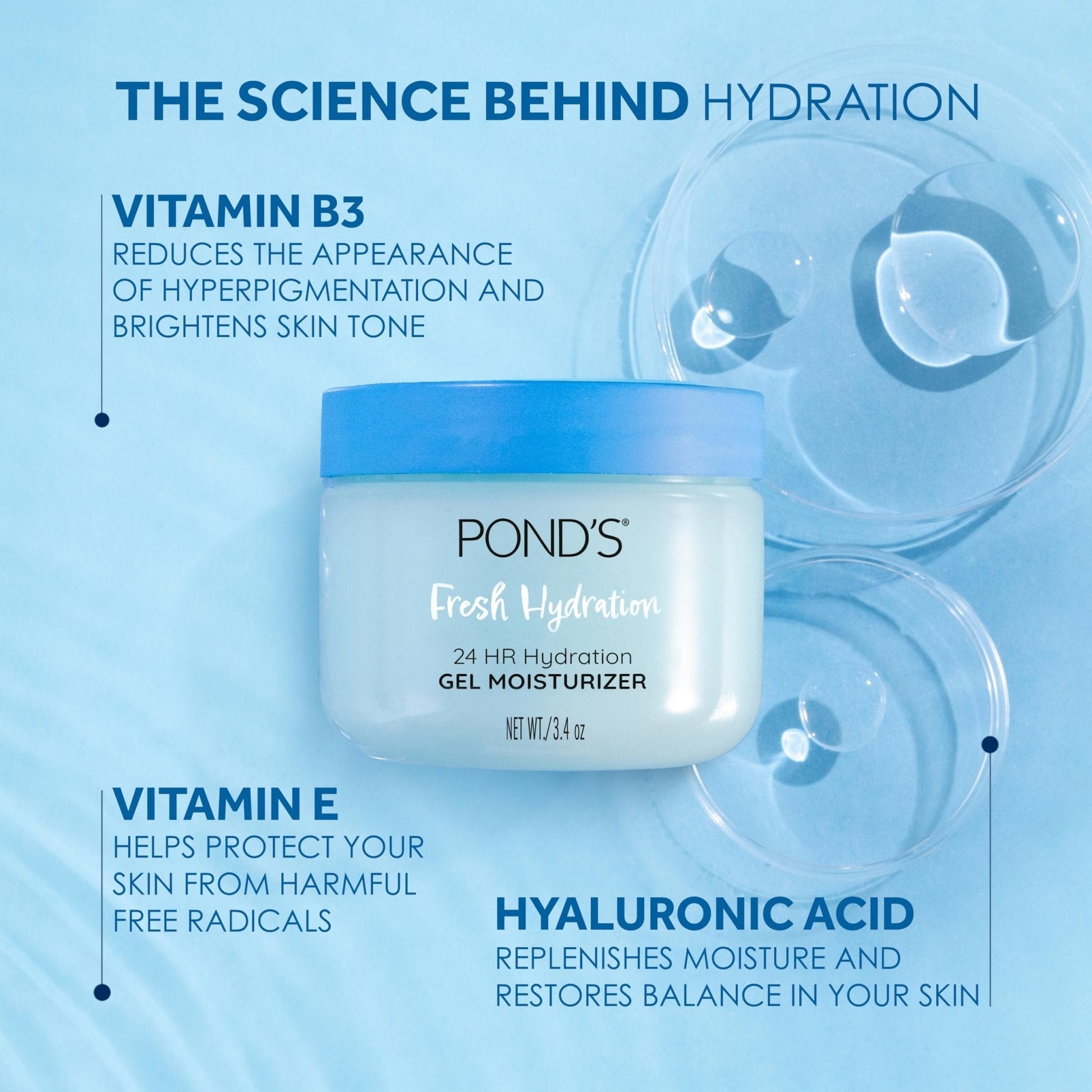 POND’S Fresh Hydration Gel Moisturizer – 24 HR Hydration with Vitamin E, Hyaluronic Acid & Vitamin B3 – Alcohol & Oil - PrimeBioHealth - canada supplements