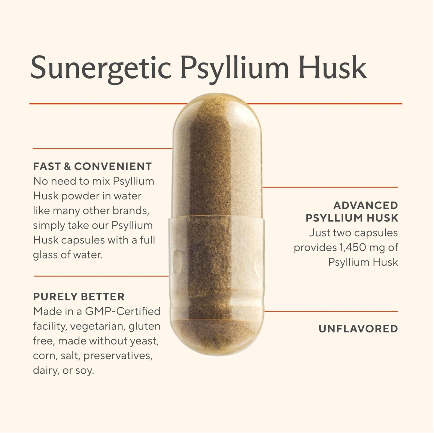Premium Psyllium Husk Fiber Supplement 1450mg, 240 Capsules - PrimeBioHealth - canada supplements