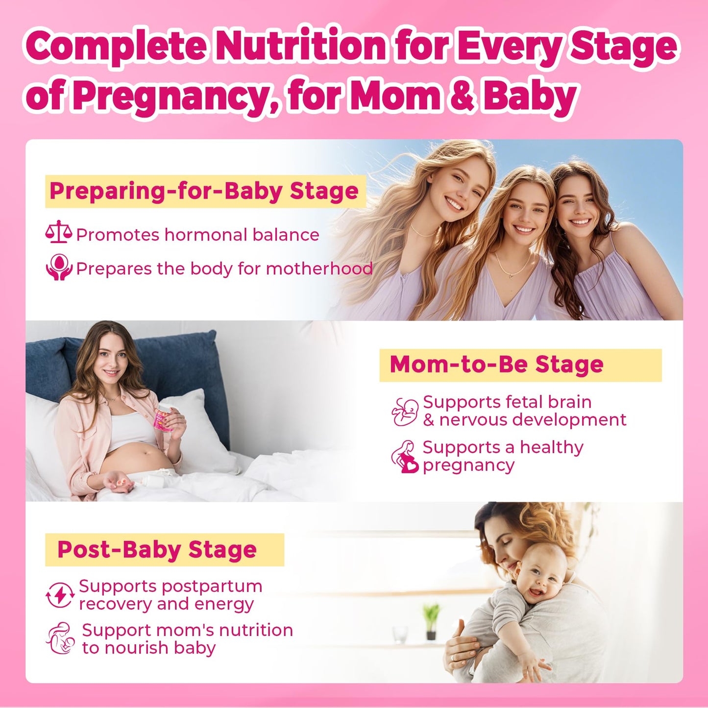 Prenatal Vitamins for Women Multivitamin Gummies w/ Methylfolate 1mg, Choline Omega-3(DHA+EPA) Iron, Postnatal Vitamins for Women Breastfeeding | Before,During & After Pregnancy,Sugar Free,Vegan,60Cts - PrimeBioHealth - canada supplements