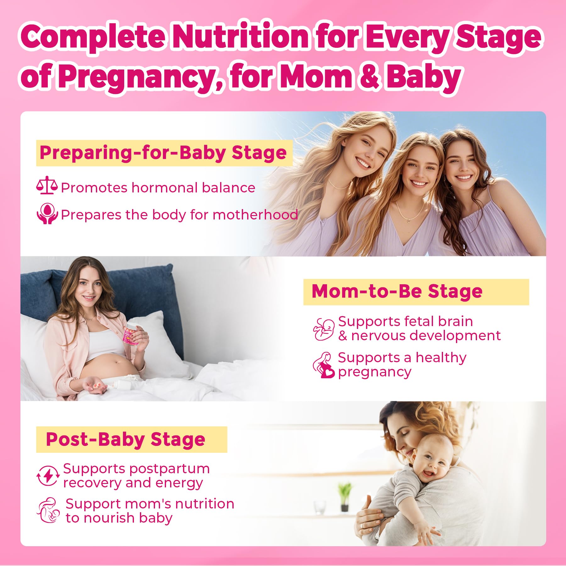 Prenatal Vitamins for Women Multivitamin Gummies w/ Methylfolate 1mg, Choline Omega-3(DHA+EPA) Iron, Postnatal Vitamins for Women Breastfeeding | Before,During & After Pregnancy,Sugar Free,Vegan,60Cts - PrimeBioHealth - canada supplements