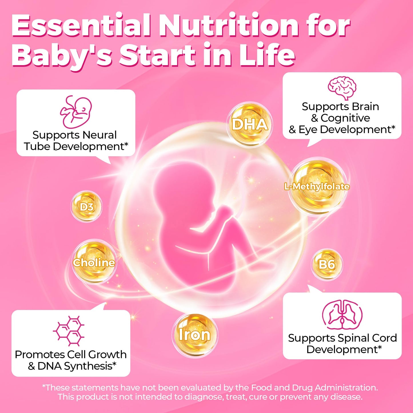 Prenatal Vitamins for Women Multivitamin Gummies w/ Methylfolate 1mg, Choline Omega-3(DHA+EPA) Iron, Postnatal Vitamins for Women Breastfeeding | Before,During & After Pregnancy,Sugar Free,Vegan,60Cts - PrimeBioHealth - canada supplements