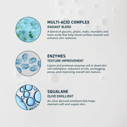 Prequel Skin Multi-Acid Milk Peel, Professional Exfoliating Solution. 15% Glycolic Acid Face Peel with Lactic Acid and Enzymes - PrimeBioHealth - canada supplements