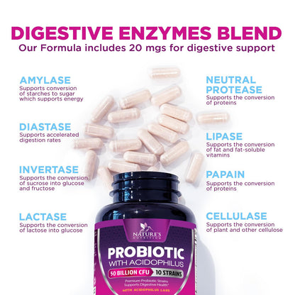 Probiotics for Digestive Gut Health - 50 Billion CFU Per Capsule, 10 Premium Strains & Prebiotics - Best Probiotics for Women & Men, Occasional Constipation, Gas, Immune Health Support - 180 Capsules - PrimeBioHealth - canada supplements